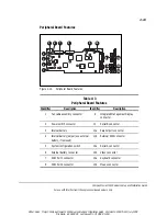 Предварительный просмотр 78 страницы Compaq ProLiant 5500 Setup And Installation Manual