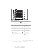 Предварительный просмотр 90 страницы Compaq ProLiant 6000 Series Setup And Installation Manual