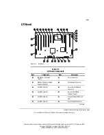 Предварительный просмотр 180 страницы Compaq ProLiant 6000 Series Setup And Installation Manual