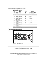 Предварительный просмотр 181 страницы Compaq ProLiant 6000 Series Setup And Installation Manual