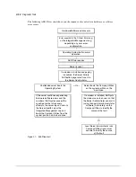 Предварительный просмотр 92 страницы Compaq Proliant 800 Maintenance And Service Manual