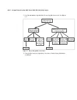 Preview for 46 page of Compaq ProLiant Clusters HA/F100 Administrator'S Manual