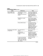 Preview for 157 page of Compaq ProLiant Clusters HA/F100 Administrator'S Manual