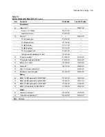 Preview for 12 page of Compaq ProLiant DL380 Generation 2 Maintenance And Service Manual