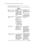 Preview for 77 page of Compaq ProLiant DL380 Generation 2 Maintenance And Service Manual