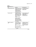 Preview for 78 page of Compaq ProLiant DL380 Generation 2 Maintenance And Service Manual