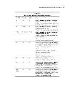 Preview for 86 page of Compaq ProLiant DL380 Generation 2 Maintenance And Service Manual