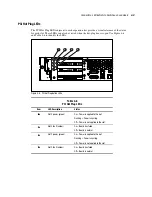 Preview for 88 page of Compaq ProLiant DL380 Generation 2 Maintenance And Service Manual