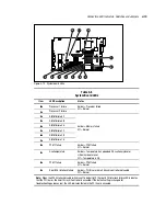 Preview for 94 page of Compaq ProLiant DL380 Generation 2 Maintenance And Service Manual