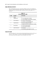 Preview for 99 page of Compaq ProLiant DL380 Generation 2 Maintenance And Service Manual