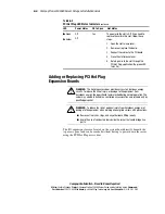 Preview for 115 page of Compaq ProLiant DL580 Setup And Installation Manual