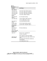 Preview for 152 page of Compaq ProLiant DL580 Setup And Installation Manual