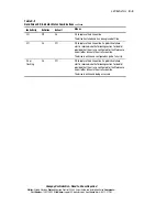 Preview for 183 page of Compaq ProLiant DL580 Setup And Installation Manual