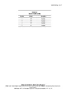 Preview for 201 page of Compaq ProLiant DL580 Setup And Installation Manual