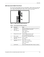 Предварительный просмотр 20 страницы Compaq ProLiant Interconnect Switch User Manual