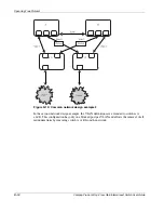 Предварительный просмотр 182 страницы Compaq ProLiant Interconnect Switch User Manual