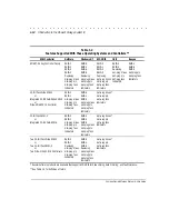 Preview for 23 page of Compaq ProLiant Storage System U1 User Manual