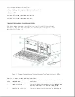 Предварительный просмотр 14 страницы Compaq Prolinea 4100 Maintenance & Serice Manual