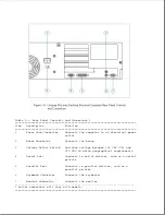 Предварительный просмотр 16 страницы Compaq Prolinea 4100 Maintenance & Serice Manual