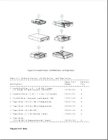 Предварительный просмотр 52 страницы Compaq Prolinea 4100 Maintenance & Serice Manual