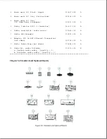 Предварительный просмотр 54 страницы Compaq Prolinea 4100 Maintenance & Serice Manual