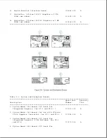 Предварительный просмотр 56 страницы Compaq Prolinea 4100 Maintenance & Serice Manual