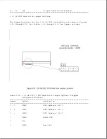 Предварительный просмотр 157 страницы Compaq Prolinea 4100 Maintenance & Serice Manual