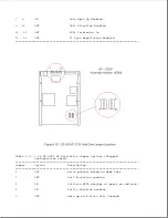 Предварительный просмотр 159 страницы Compaq Prolinea 4100 Maintenance & Serice Manual