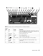 Предварительный просмотр 34 страницы Compaq S0000 / 8000 User Manual