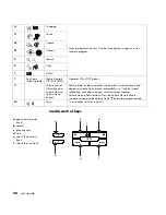 Предварительный просмотр 35 страницы Compaq S0000 / 8000 User Manual