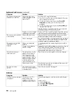 Предварительный просмотр 85 страницы Compaq S0000 / 8000 User Manual