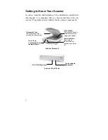 Preview for 6 page of Compaq S4 100 Owner'S Manual