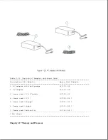 Preview for 30 page of Compaq Series 400 Maintenance And Service Manual