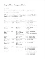 Preview for 263 page of Compaq Series 400 Maintenance And Service Manual