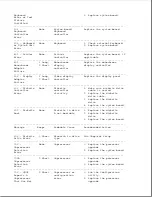 Preview for 265 page of Compaq Series 400 Maintenance And Service Manual