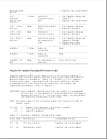 Preview for 266 page of Compaq Series 400 Maintenance And Service Manual