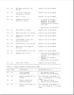 Preview for 267 page of Compaq Series 400 Maintenance And Service Manual