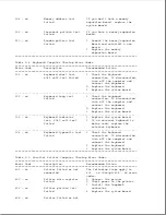 Preview for 268 page of Compaq Series 400 Maintenance And Service Manual