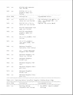 Preview for 272 page of Compaq Series 400 Maintenance And Service Manual