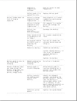 Preview for 277 page of Compaq Series 400 Maintenance And Service Manual