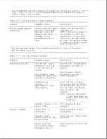 Preview for 278 page of Compaq Series 400 Maintenance And Service Manual