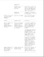 Preview for 279 page of Compaq Series 400 Maintenance And Service Manual