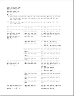 Preview for 281 page of Compaq Series 400 Maintenance And Service Manual