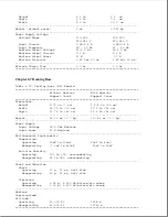 Preview for 300 page of Compaq Series 400 Maintenance And Service Manual