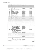 Preview for 15 page of Compaq StorageWorks b2000 - NAS Maintenance And Service Manual