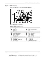 Preview for 85 page of Compaq StorageWorks b2000 - NAS Maintenance And Service Manual