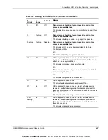 Preview for 89 page of Compaq StorageWorks b2000 - NAS Maintenance And Service Manual