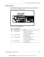 Preview for 91 page of Compaq StorageWorks b2000 - NAS Maintenance And Service Manual