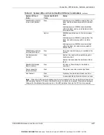 Preview for 99 page of Compaq StorageWorks b2000 - NAS Maintenance And Service Manual