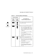 Предварительный просмотр 51 страницы Compaq StorageWorks DS-BA370 Series User Manual